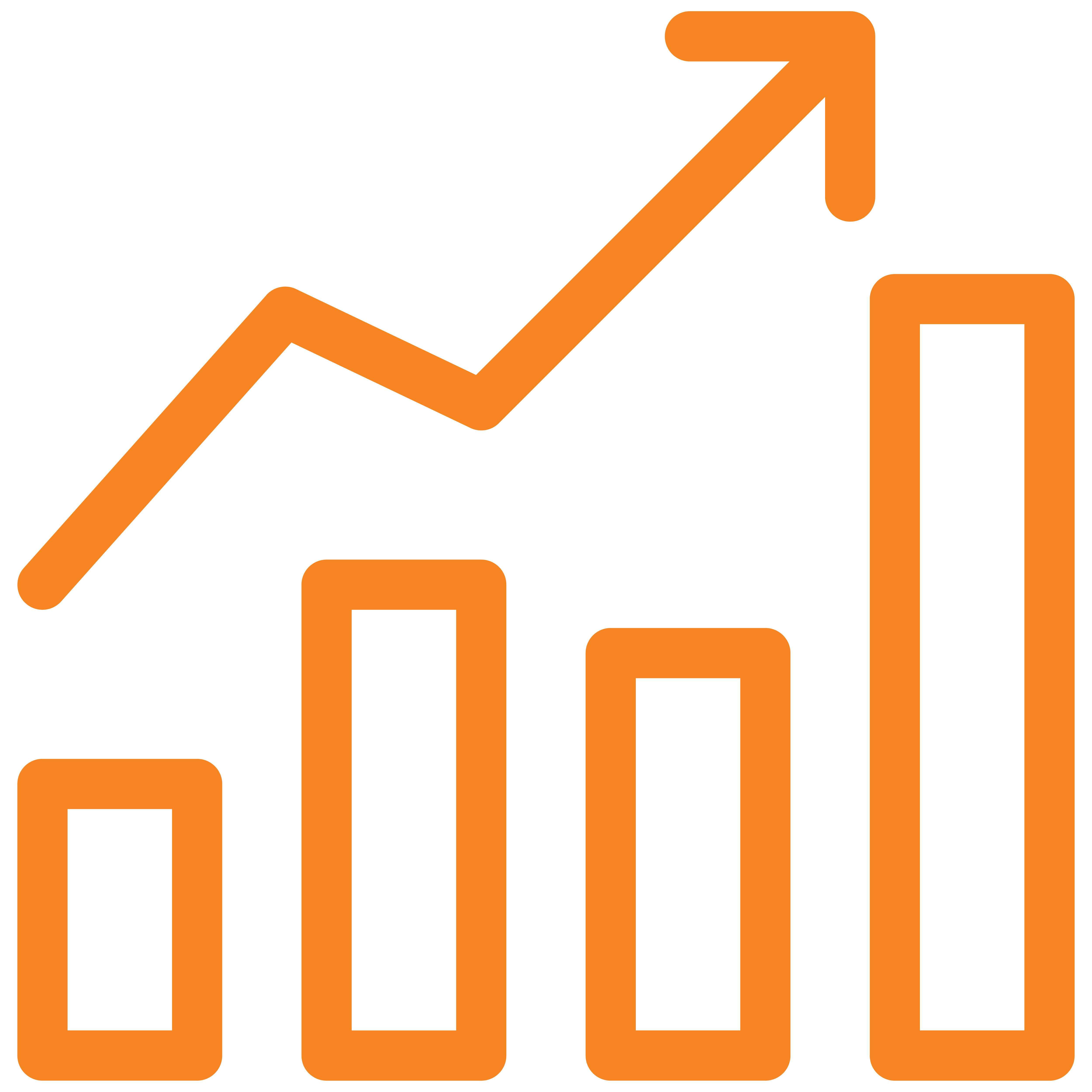 Key Trends