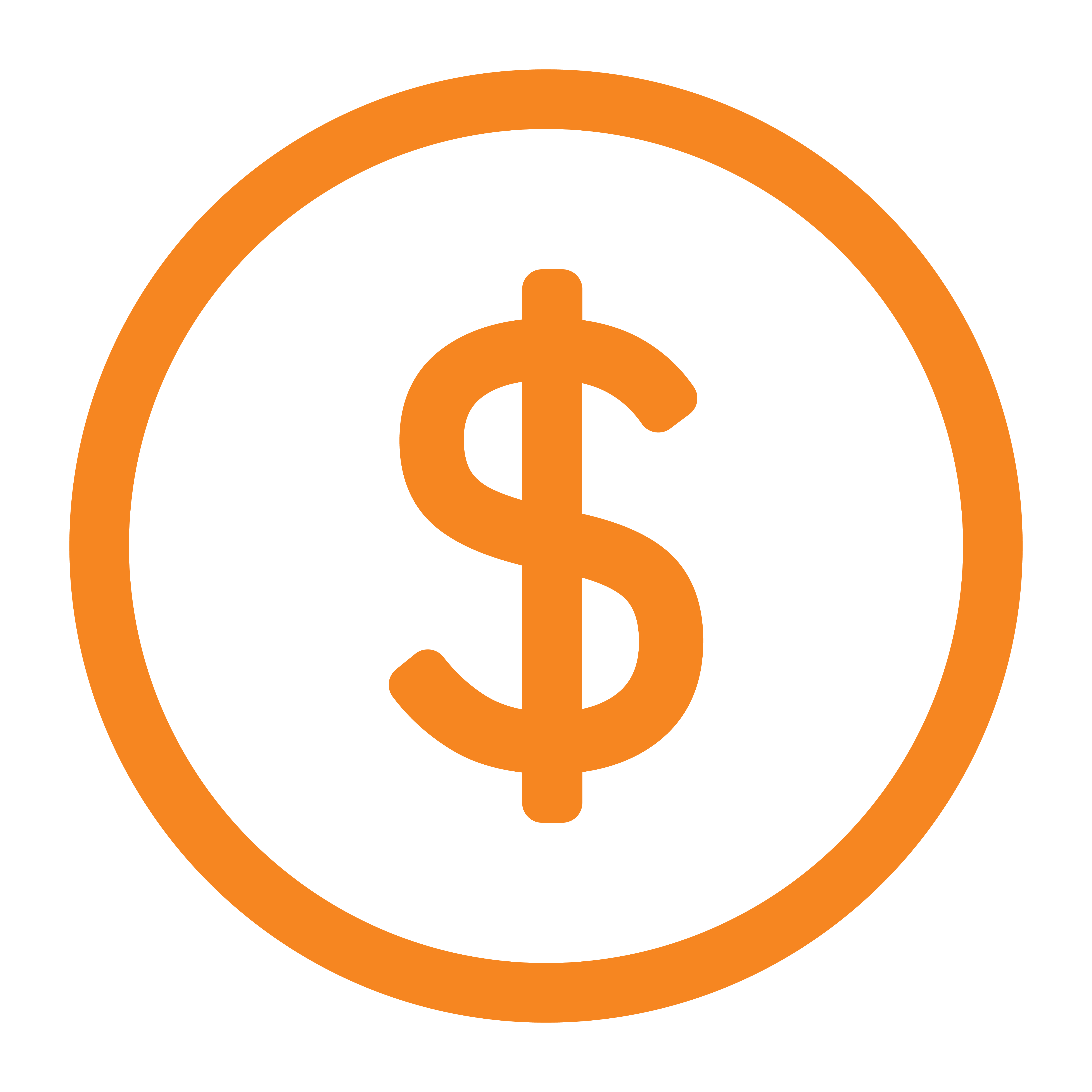 Ownership Expenses
