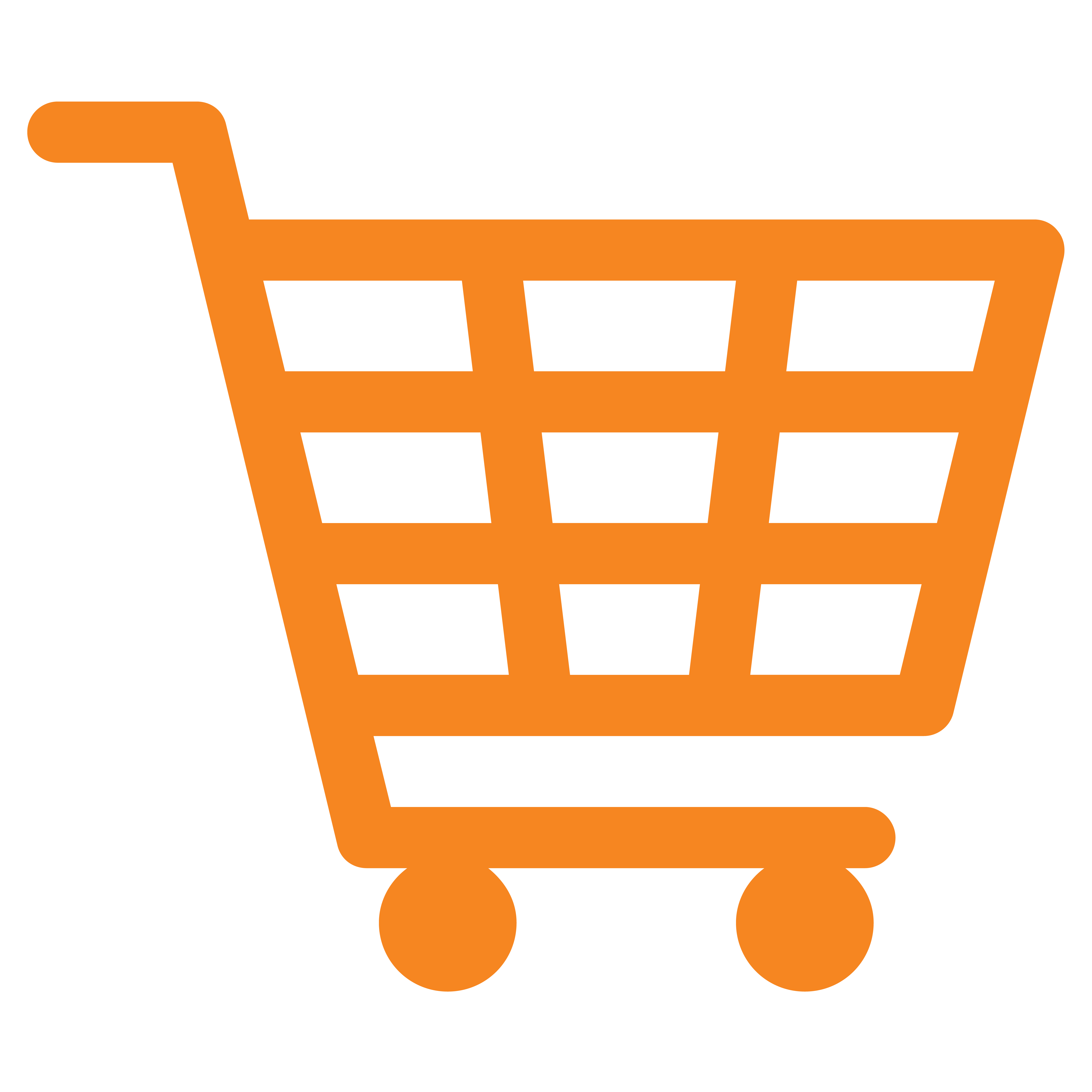 Shopping Habits
